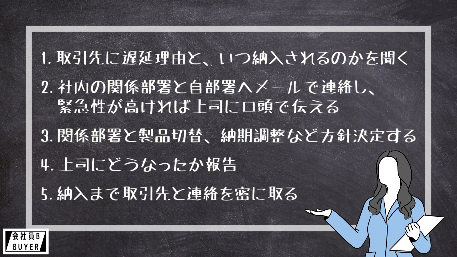 1.取引先に遅延理由と、いつ納入されるのかを聞く 2.社内の関係部署と自部署へメールで連絡し、緊急性が高ければ上司に口頭で伝える 3.関係部署と製品切替、納期調整など方針決定する 4.上司にどうなったか報告 5.納入まで取引先と連絡を密に取る