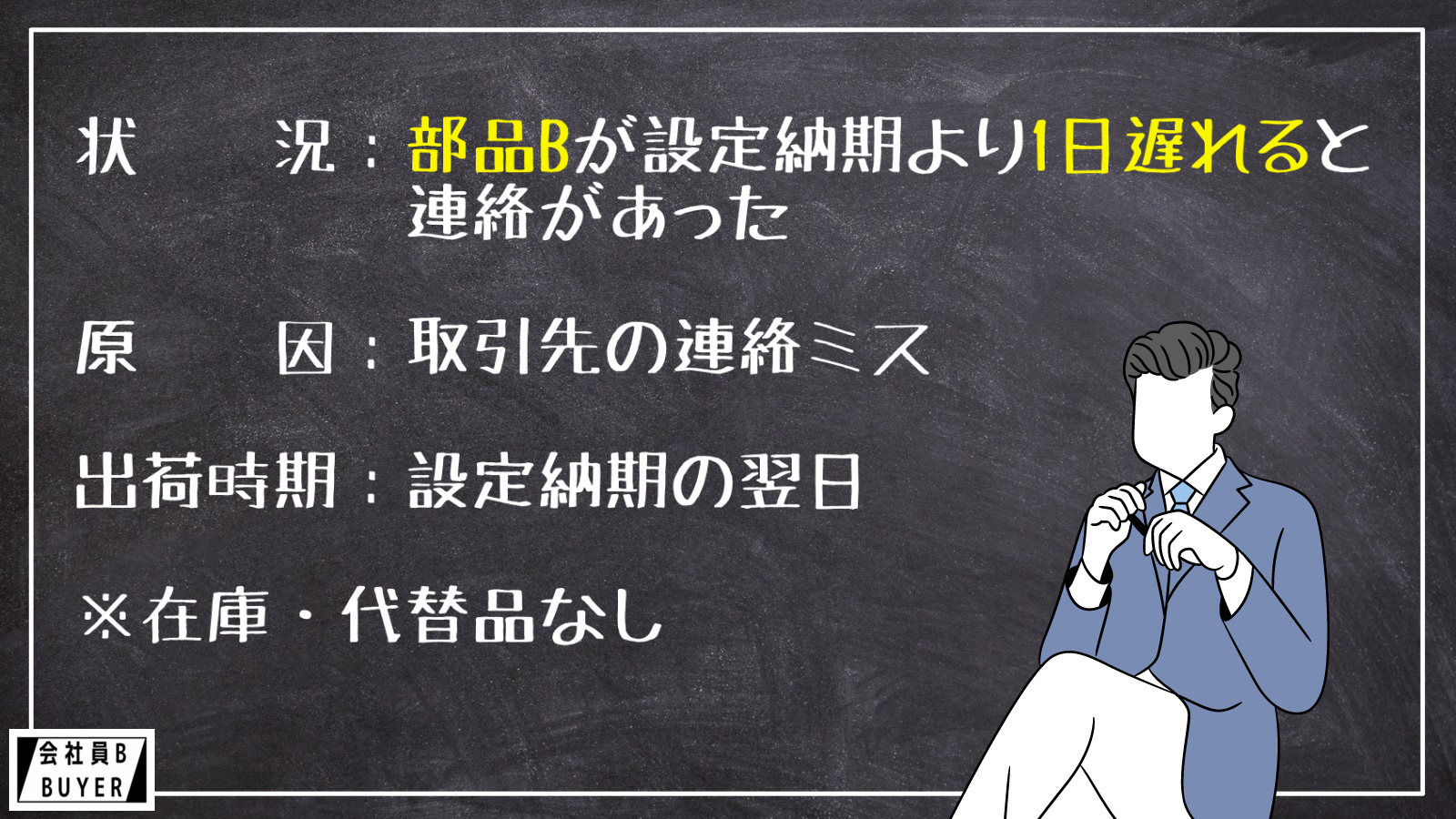 状況：部品Bが設定納期より1日遅れると連絡があった  原因：取引先の連絡ミス 				 出荷時期：設定納期の翌日  ※在庫・代替品なし